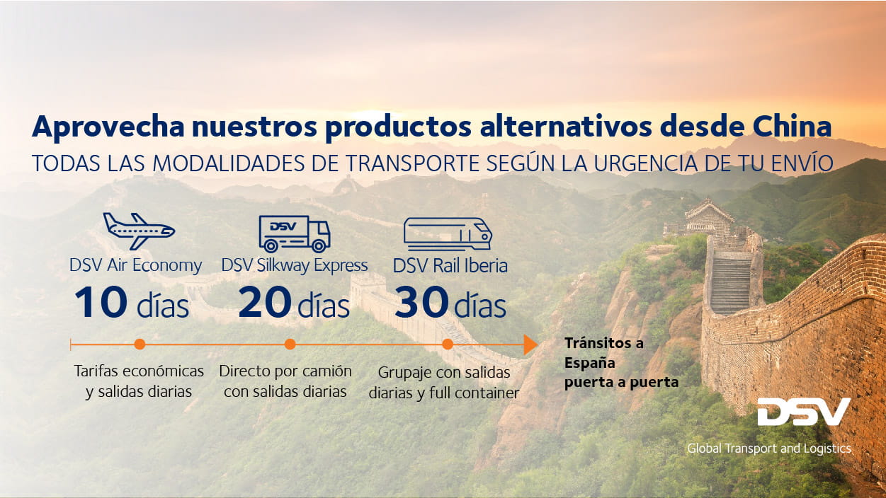 transit times china silkway express
